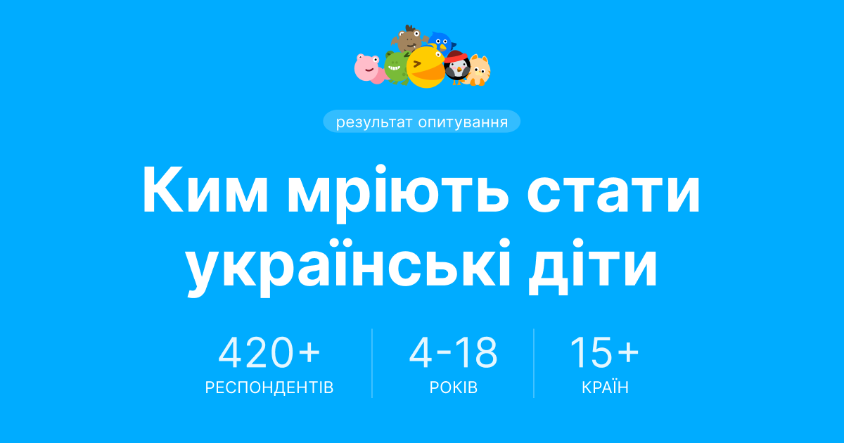 Кожна десята дитина мріє про власну справу — українські діти поділилися своїми мріями щодо майбутніх професій