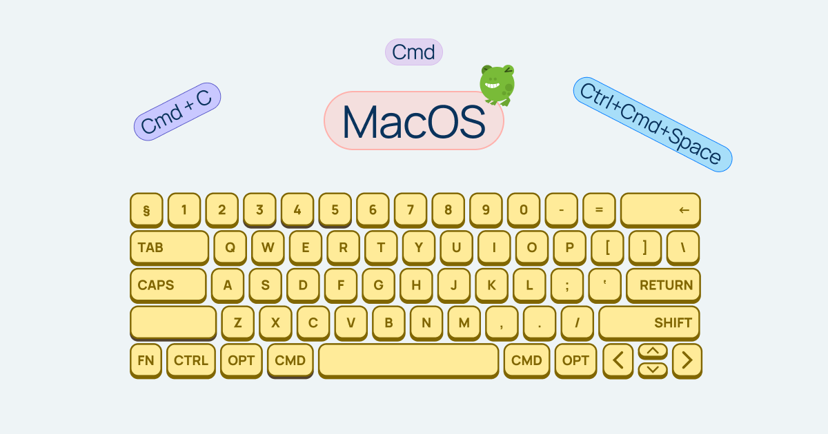 Гарячі клавіші macOS — секретні комбінації, які значно полегшать роботу