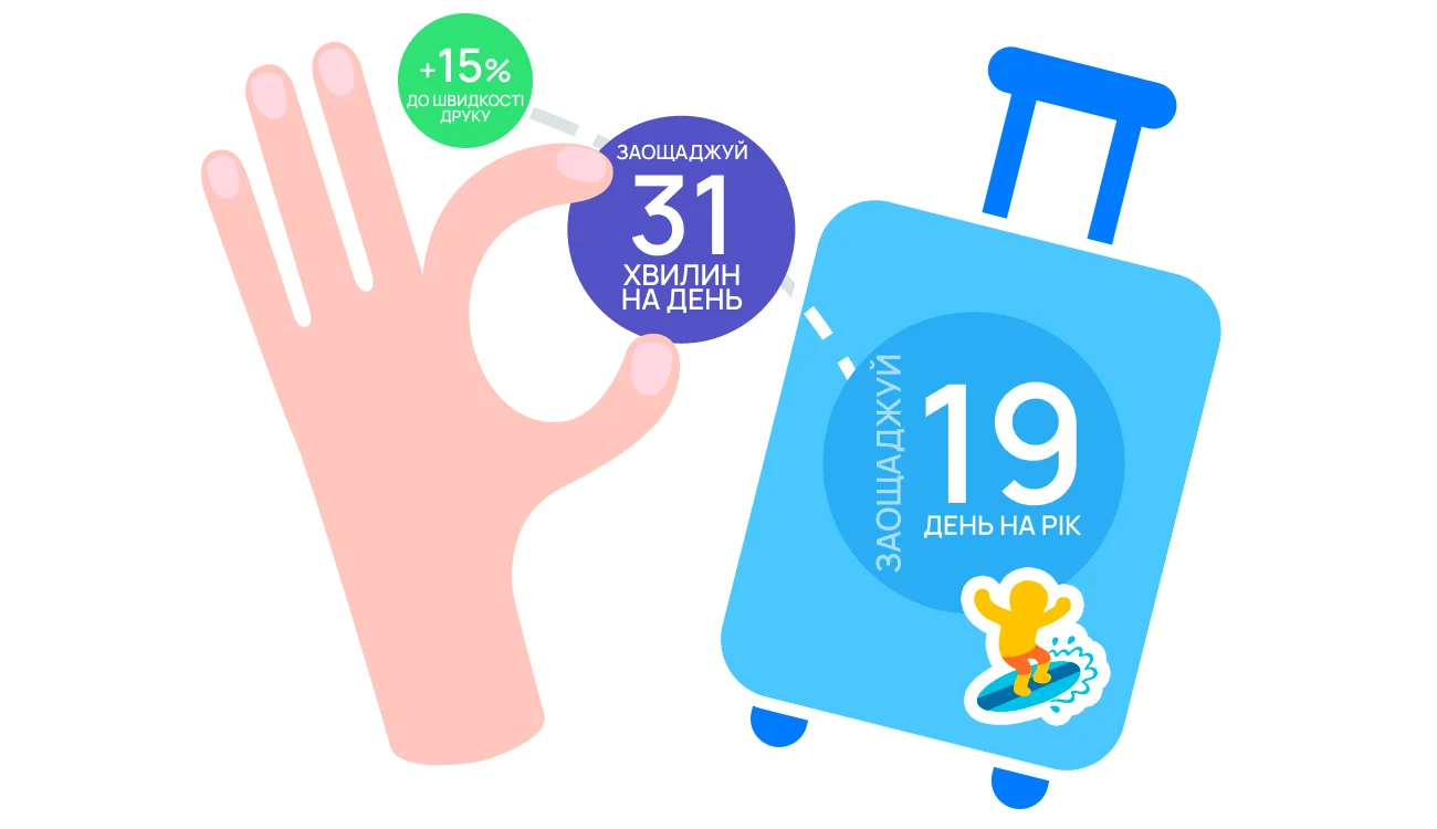 Як заощадити 19 днів на рік завдяки швидкому друку&nbsp;&mdash; дослідження Ratatype